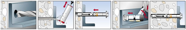 Diagram showing through fixing of an anchor through a fixture